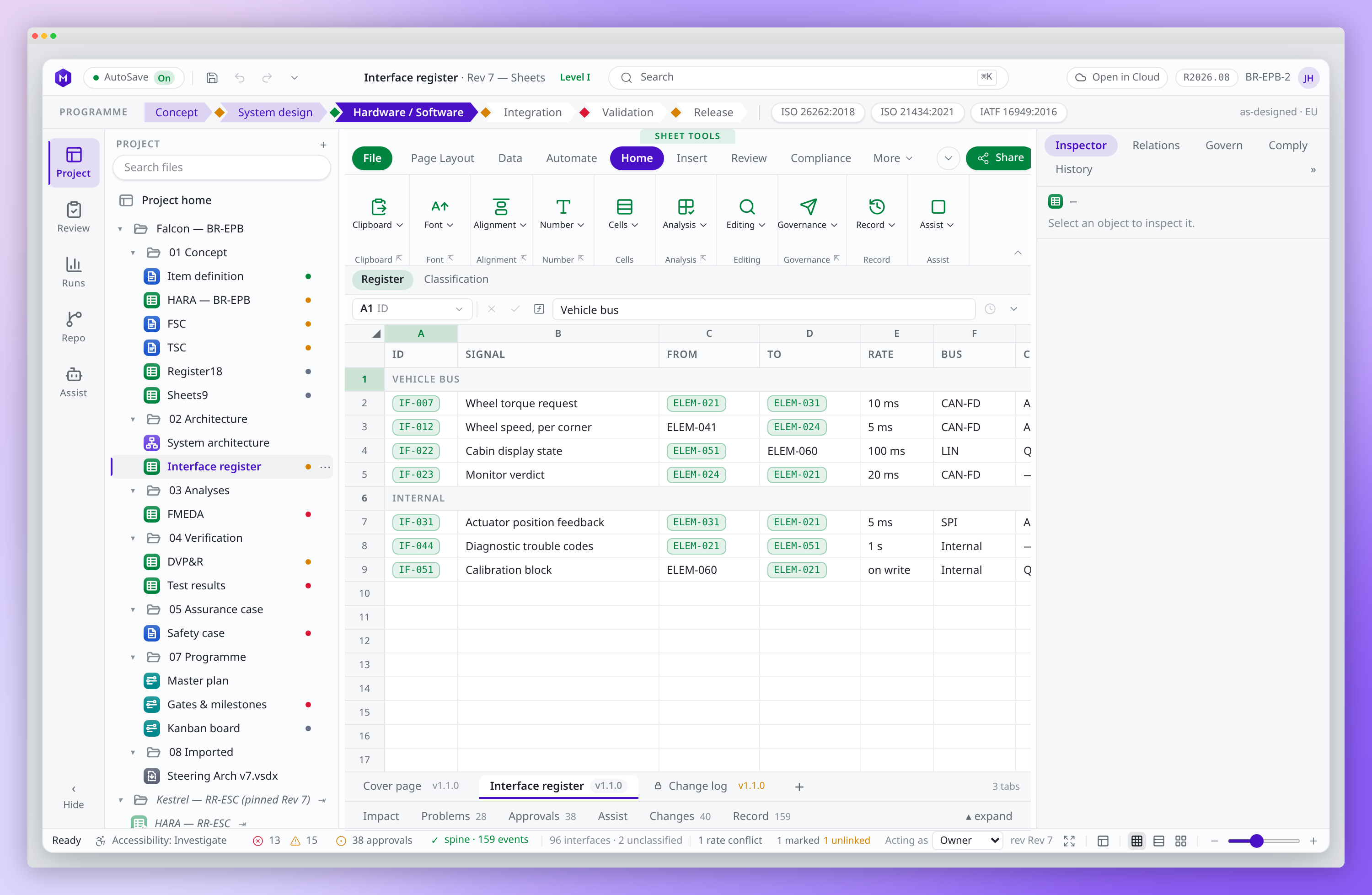 Interface register sheet with signals, source and destination elements and rates